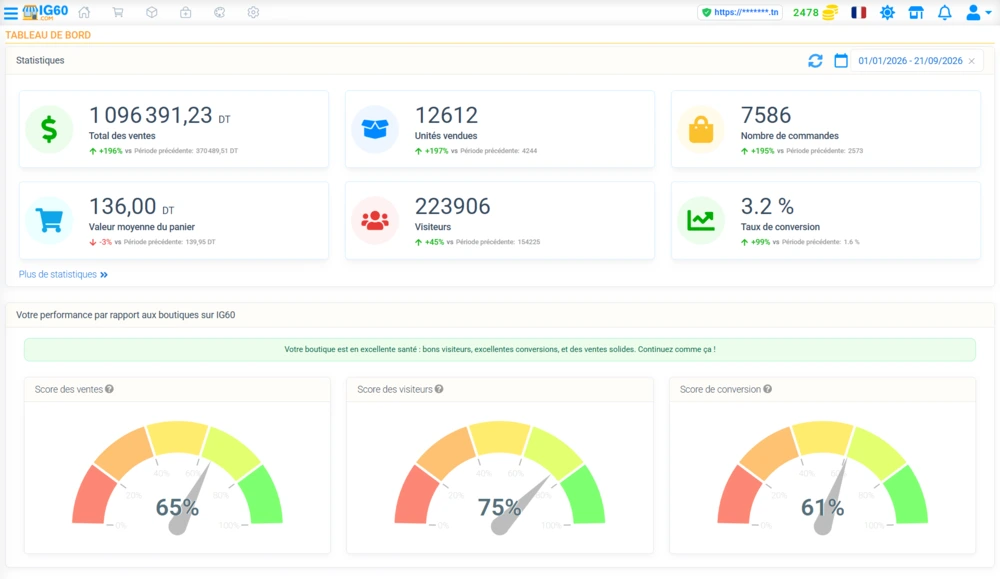 Tableau de bord IG60 E-commerce